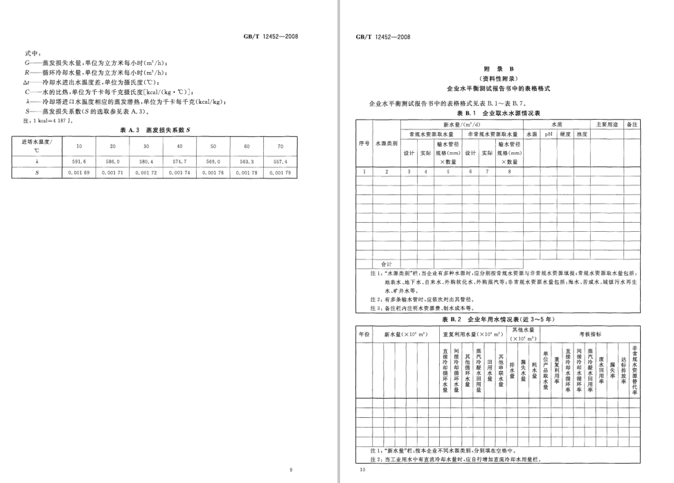 1658991437237659.png image.png